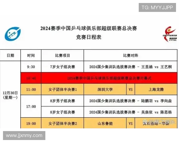 上海乒乓球队在总决赛中的比赛经验与表现分析