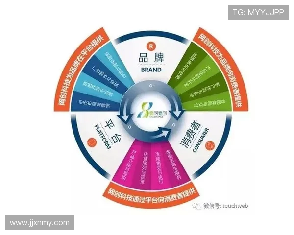 北京街舞队的运营模式与发展趋势深度解析 北京街舞队的运营模式与发展趋势深度解析