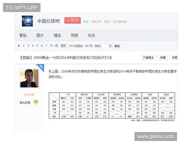 南京乒乓球队在亚运会上的个人能力表现分析与点评