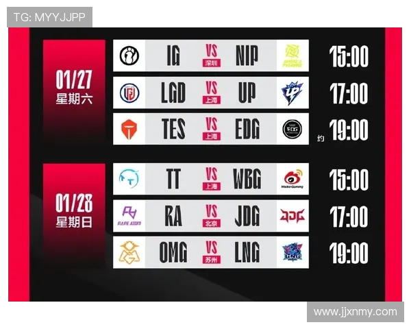 赛后分析：LNG与BLG对决中的节奏掌控与战术博弈探讨