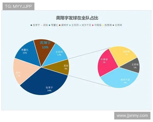 赛后分析：西安排球队与上海排球队技术对比与战术探讨