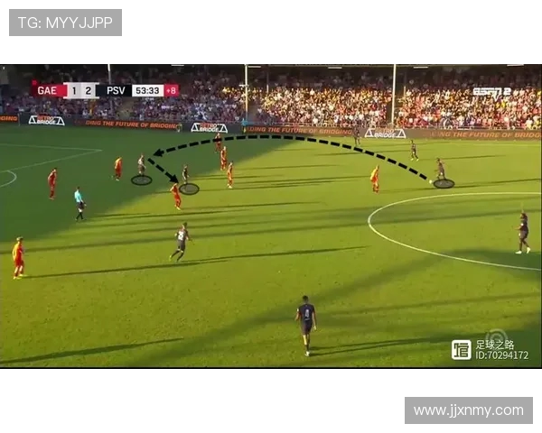 哈维西蒙斯的足球之路与未来发展潜力分析